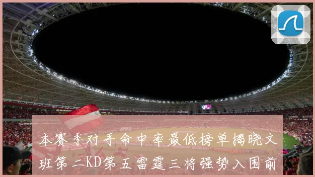 本赛季对手命中率最低榜单揭晓文班第二KD第五雷霆三将强势入围前十